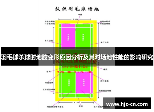 羽毛球杀球时地胶变形原因分析及其对场地性能的影响研究
