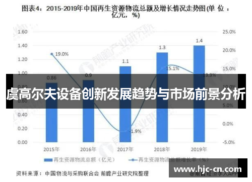 虞高尔夫设备创新发展趋势与市场前景分析