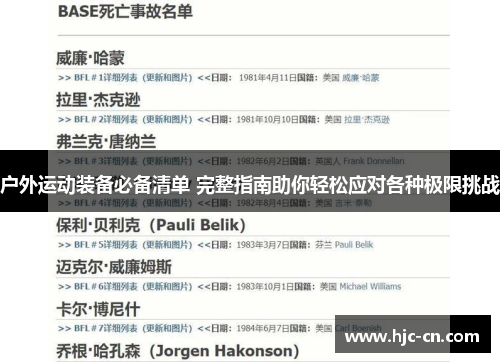 户外运动装备必备清单 完整指南助你轻松应对各种极限挑战