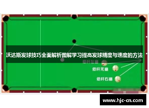 沃达斯发球技巧全面解析图解学习提高发球精度与速度的方法