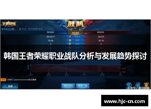 韩国王者荣耀职业战队分析与发展趋势探讨