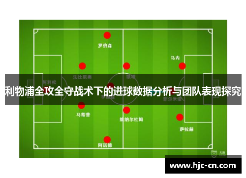 利物浦全攻全守战术下的进球数据分析与团队表现探究