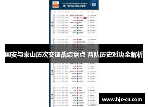 国安与泰山历次交锋战绩盘点 两队历史对决全解析
